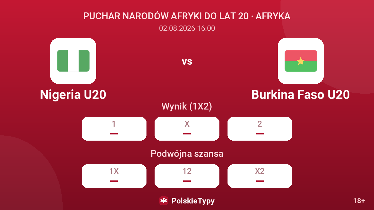 Burkina Faso U20 - Nigeria U20 — kursy