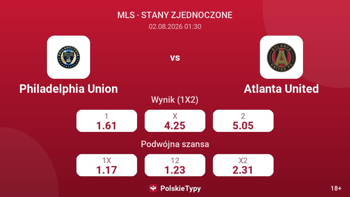 Philadelphia Union - Atlanta United — kursy