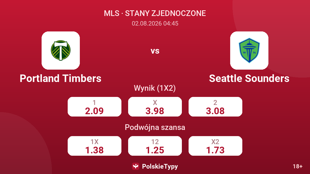 Portland Timbers - Seattle Sounders — kursy