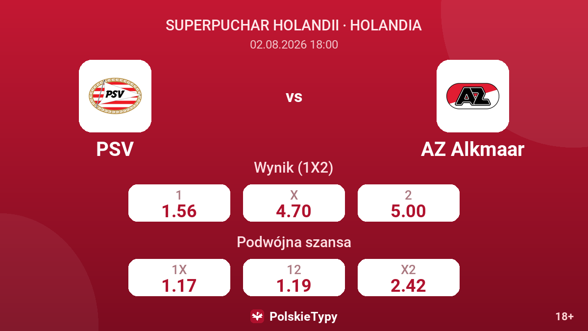 PSV - AZ Alkmaar — kursy