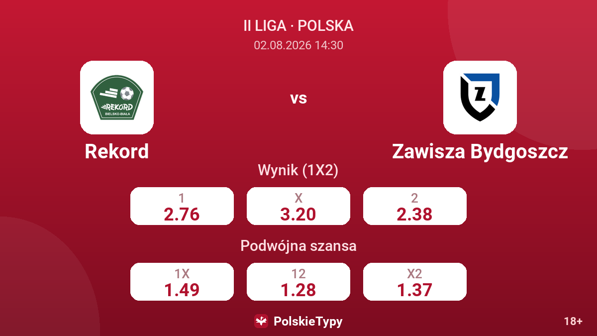 Rekord - Zawisza Bydgoszcz — kursy
