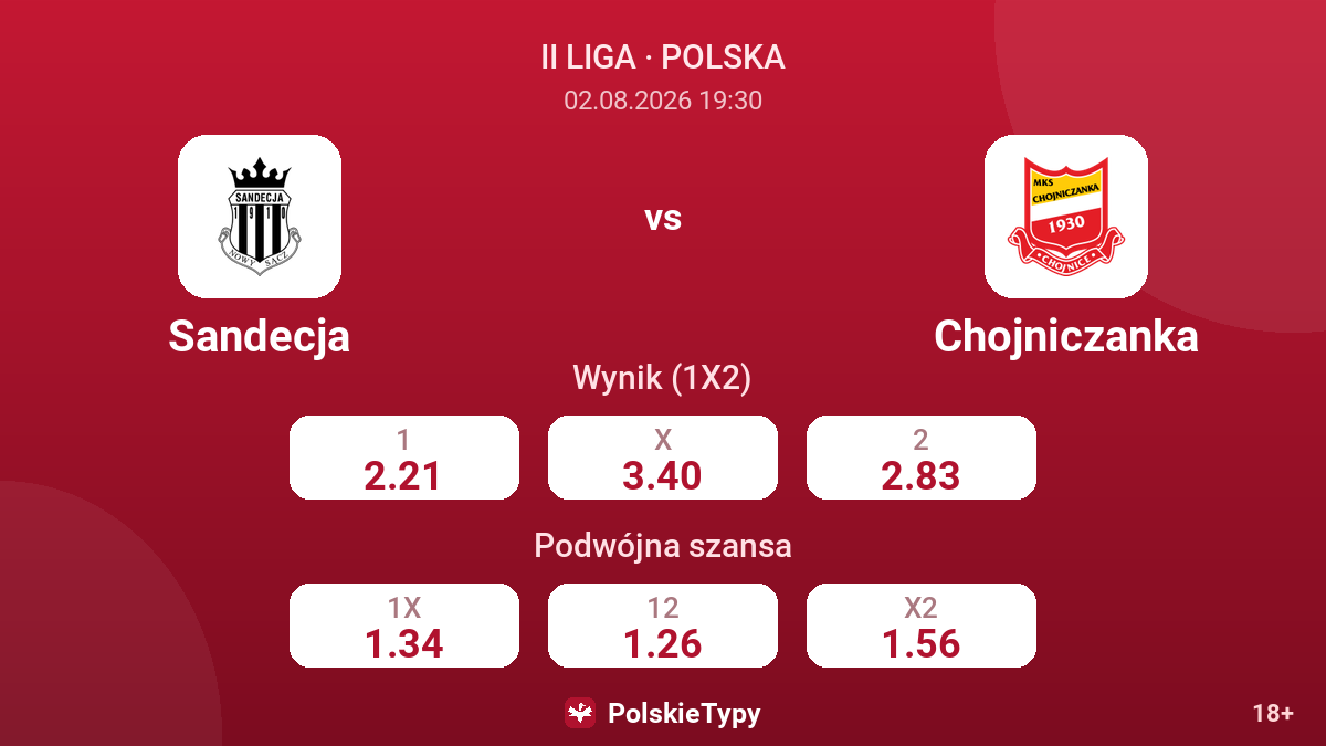Sandecja - Chojniczanka — kursy