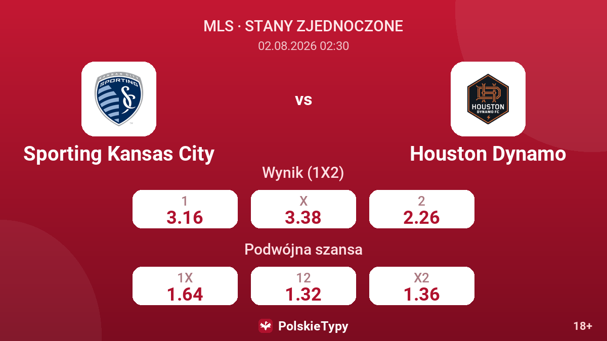Sporting Kansas City - Houston Dynamo — kursy