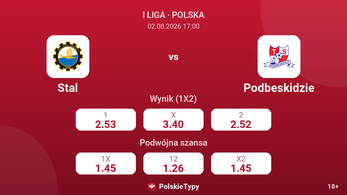 Stal - Podbeskidzie — kursy