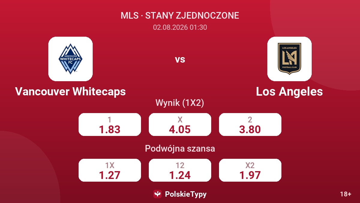 Vancouver Whitecaps - Los Angeles — kursy