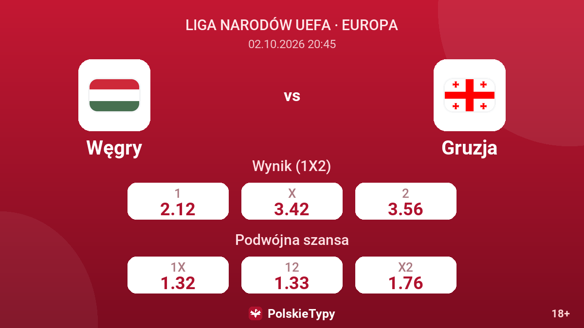 Węgry - Gruzja — kursy