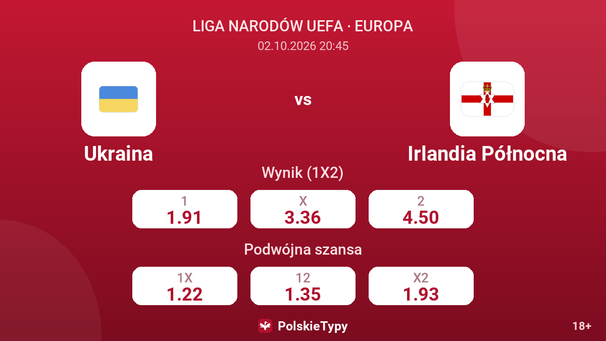 Ukraina - Irlandia Północna — kursy