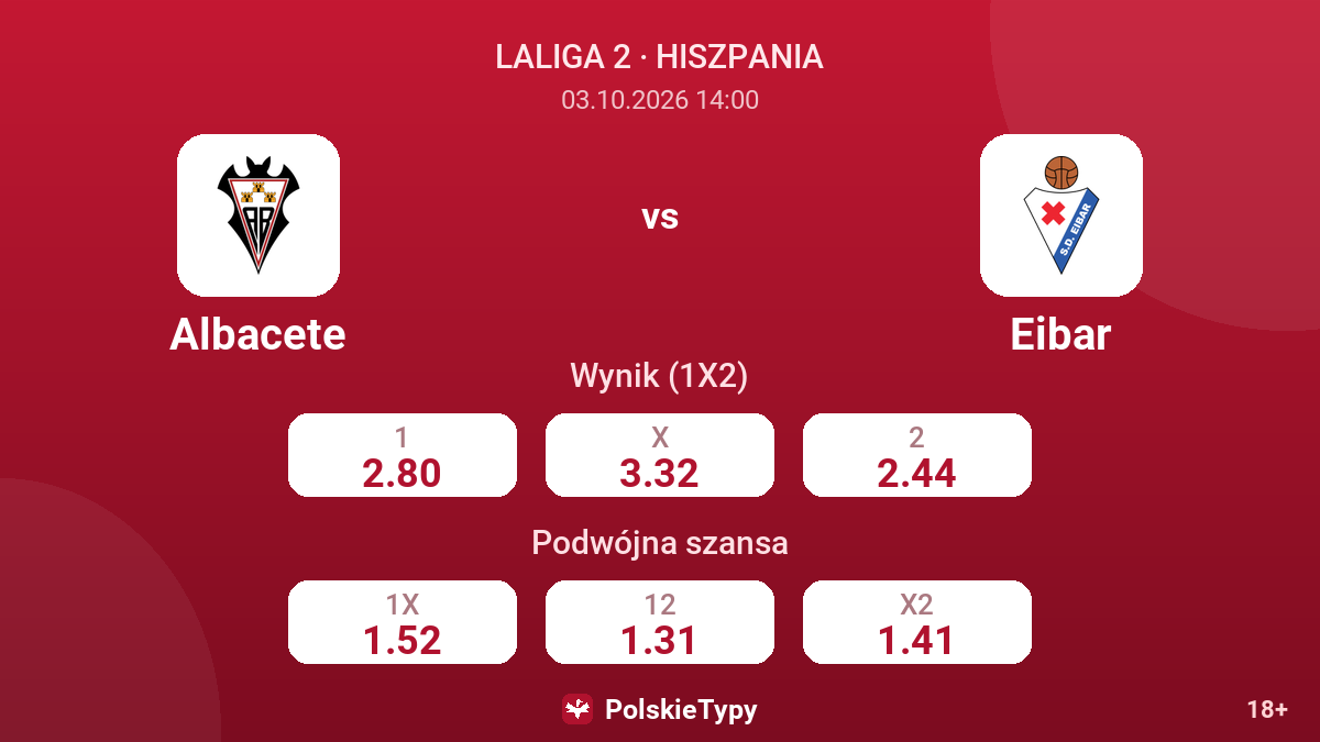 Albacete - Eibar — kursy