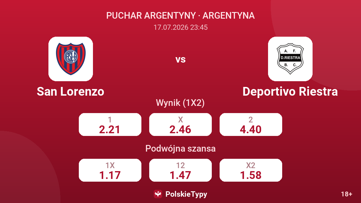 San Lorenzo - Deportivo Riestra — kursy