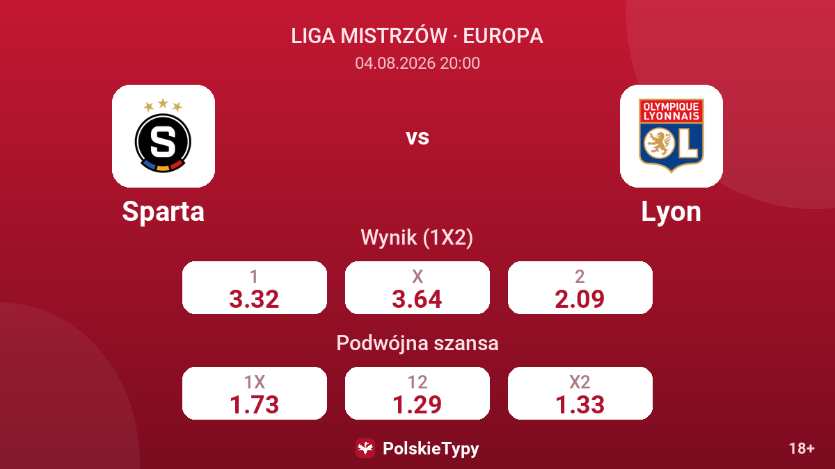 Sparta - Lyon — kursy