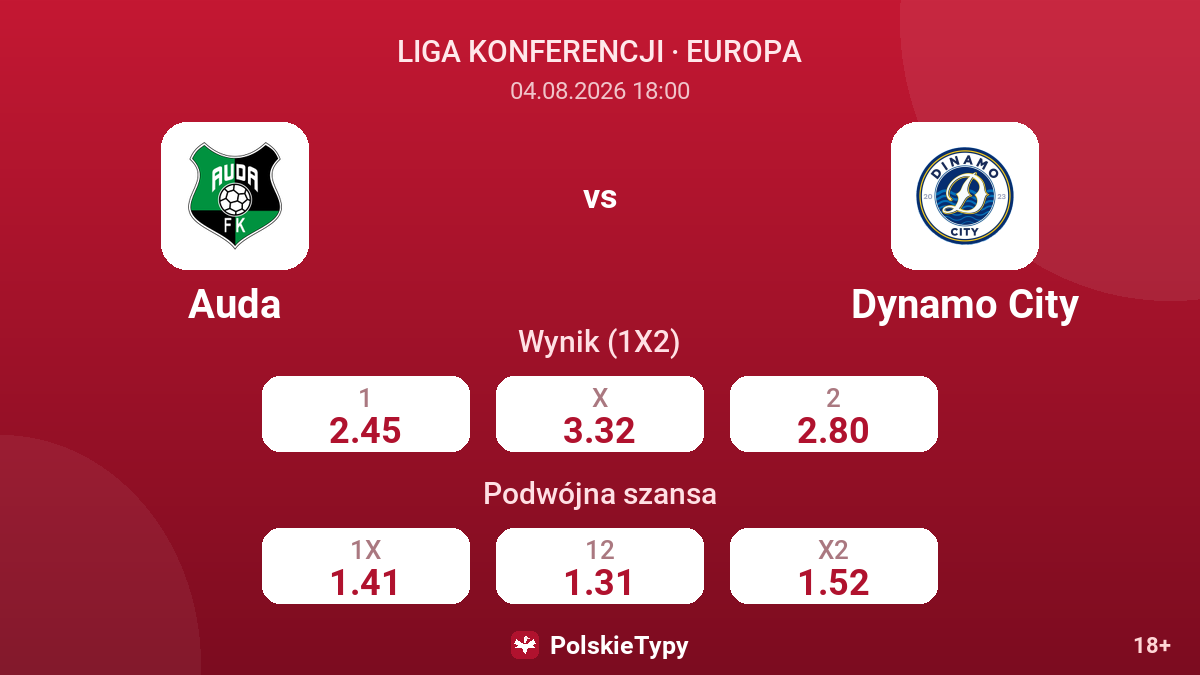 Auda - Dynamo City — kursy