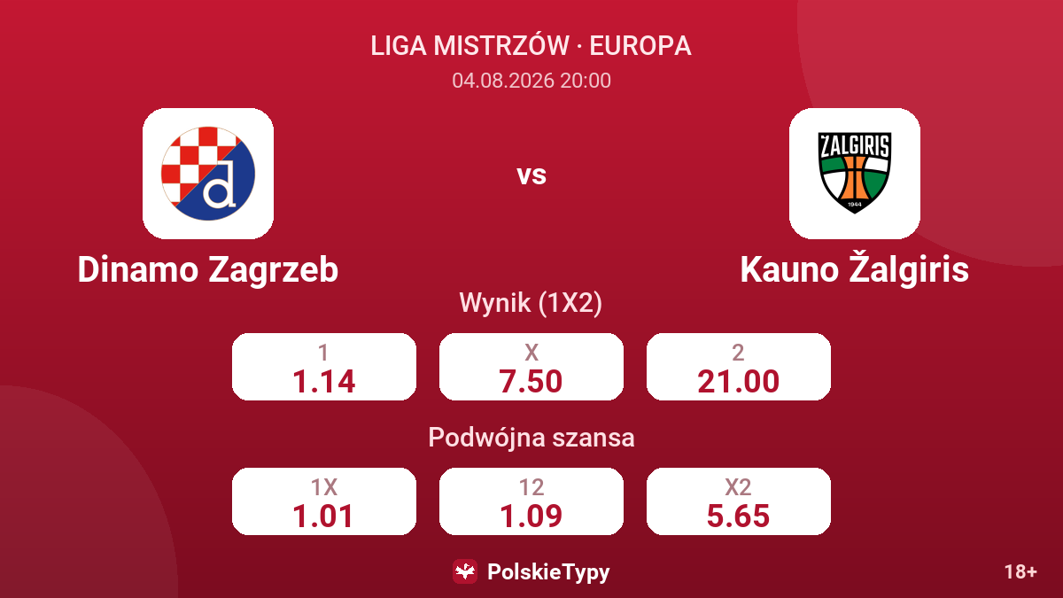 Dinamo Zagrzeb - Kauno Žalgiris — kursy