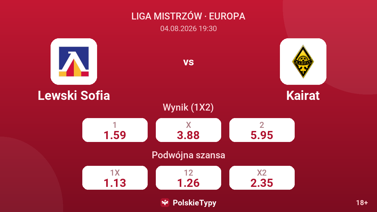 Lewski Sofia - Kairat — kursy