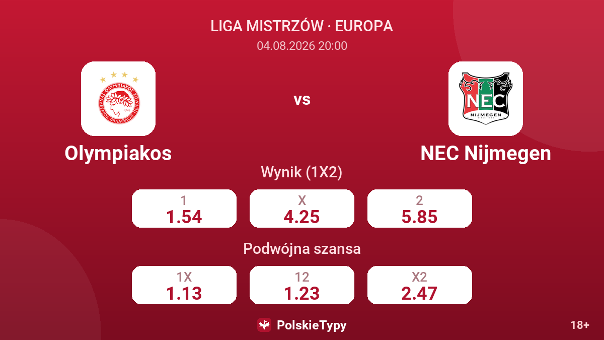 Olympiakos - NEC Nijmegen — kursy
