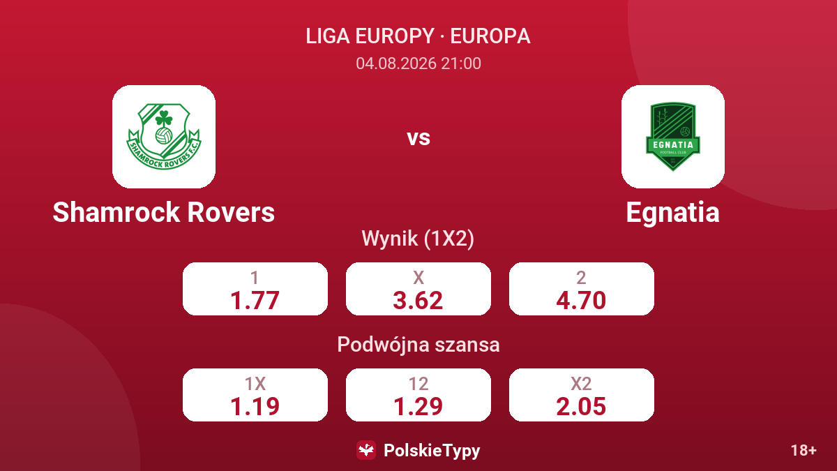 Shamrock Rovers - Egnatia — kursy