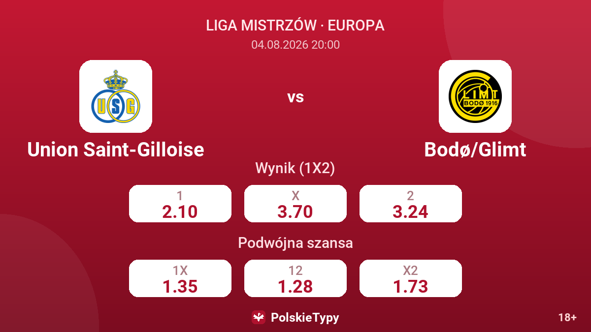 Union Saint-Gilloise - Bodø/Glimt — kursy