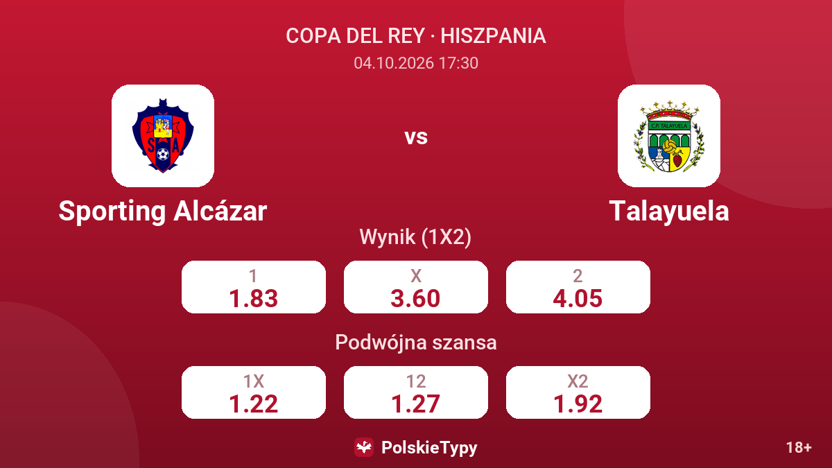 Sporting Alcázar - Talayuela — kursy