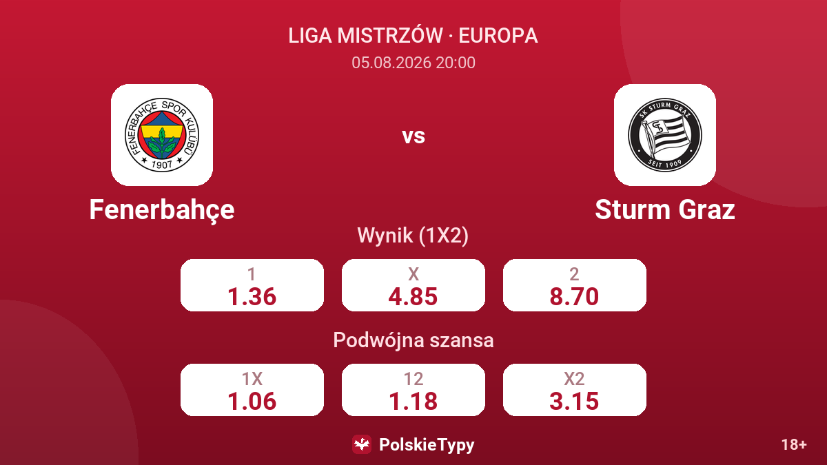 Fenerbahçe - Sturm Graz — kursy