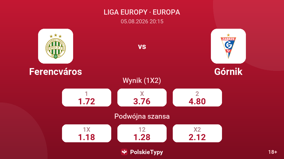 Ferencváros - Górnik — kursy