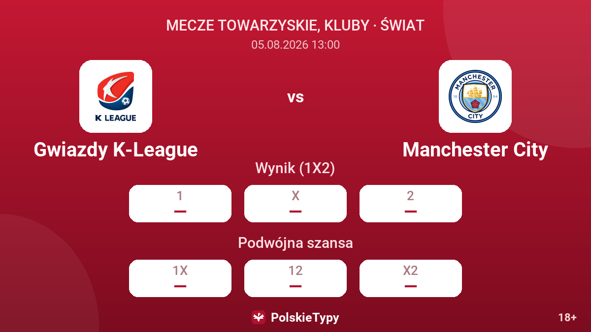 Gwiazdy K-League - Manchester City — kursy