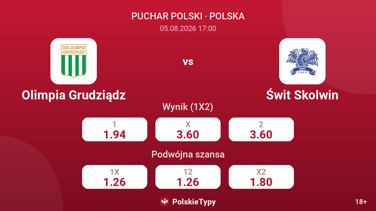 Olimpia Grudziądz - Świt Skolwin — kursy