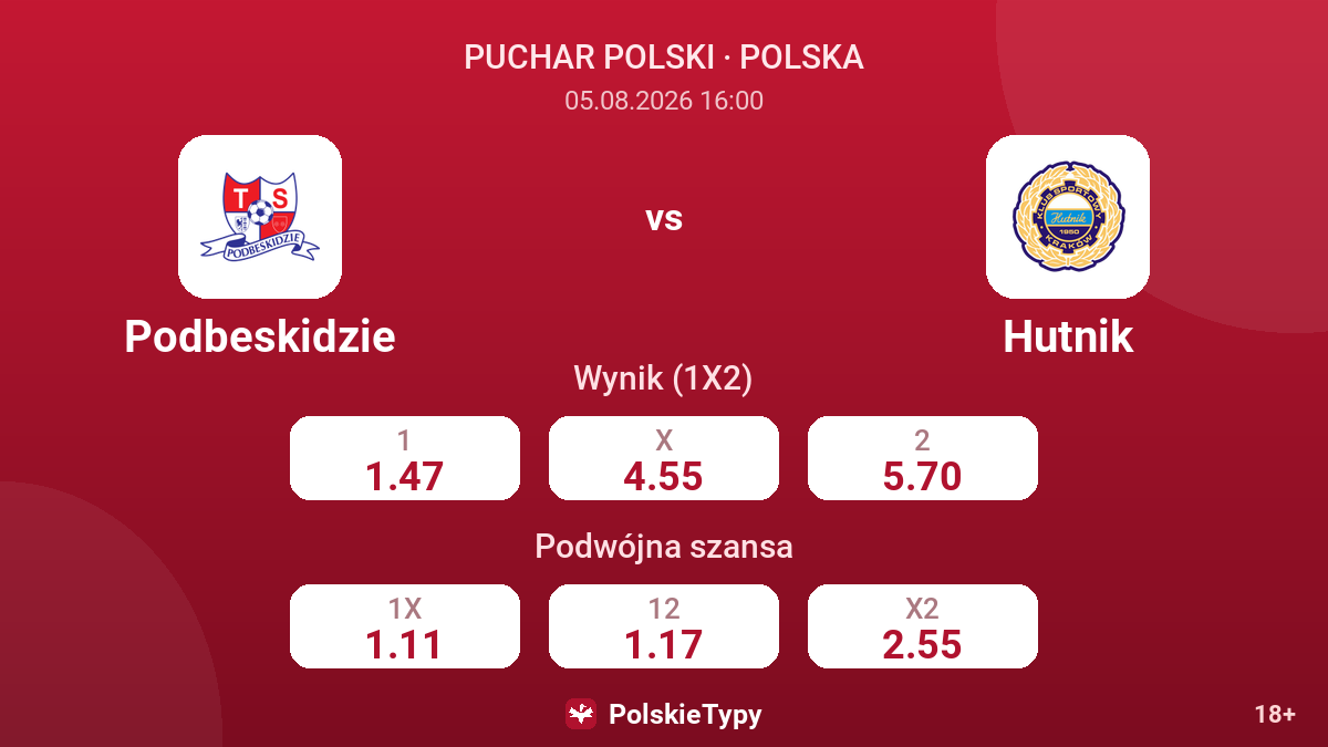 Podbeskidzie - Hutnik — kursy