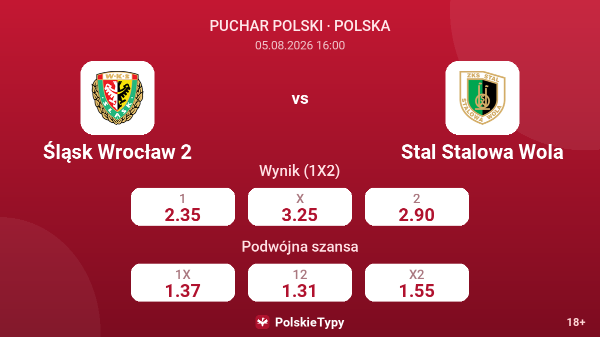Śląsk Wrocław 2 - Stal Stalowa Wola — kursy