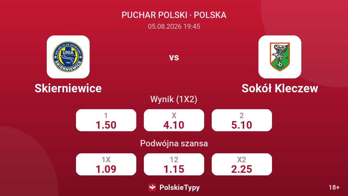 Skierniewice - Sokół Kleczew — kursy