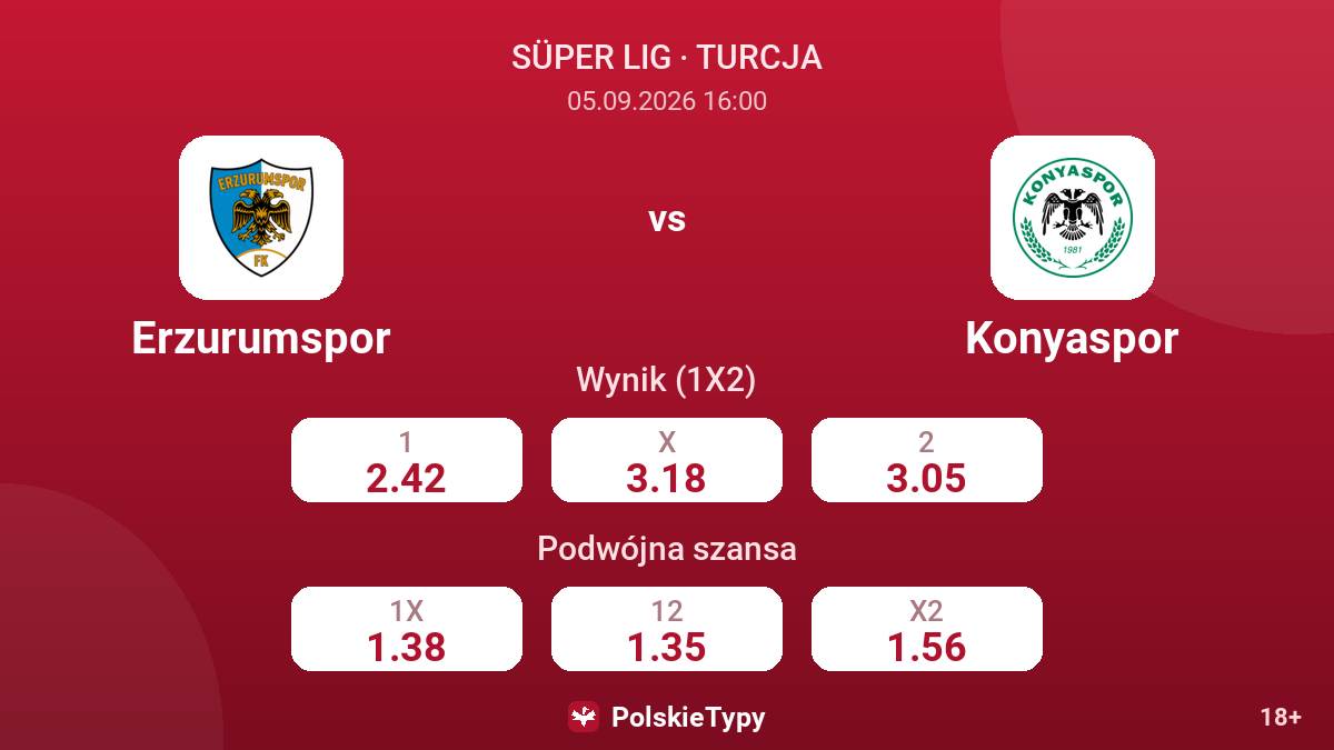 Erzurumspor - Konyaspor — kursy
