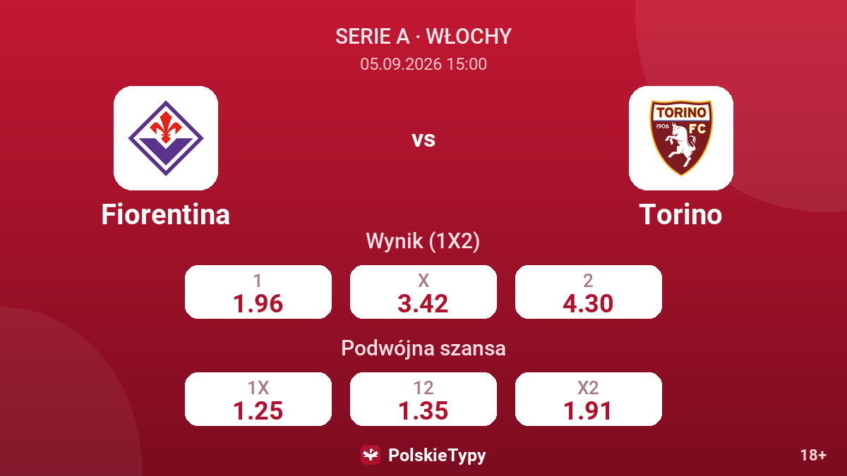 Fiorentina - Torino — kursy