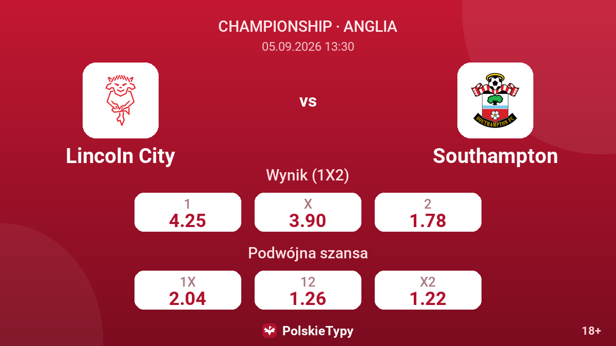 Lincoln City - Southampton — kursy