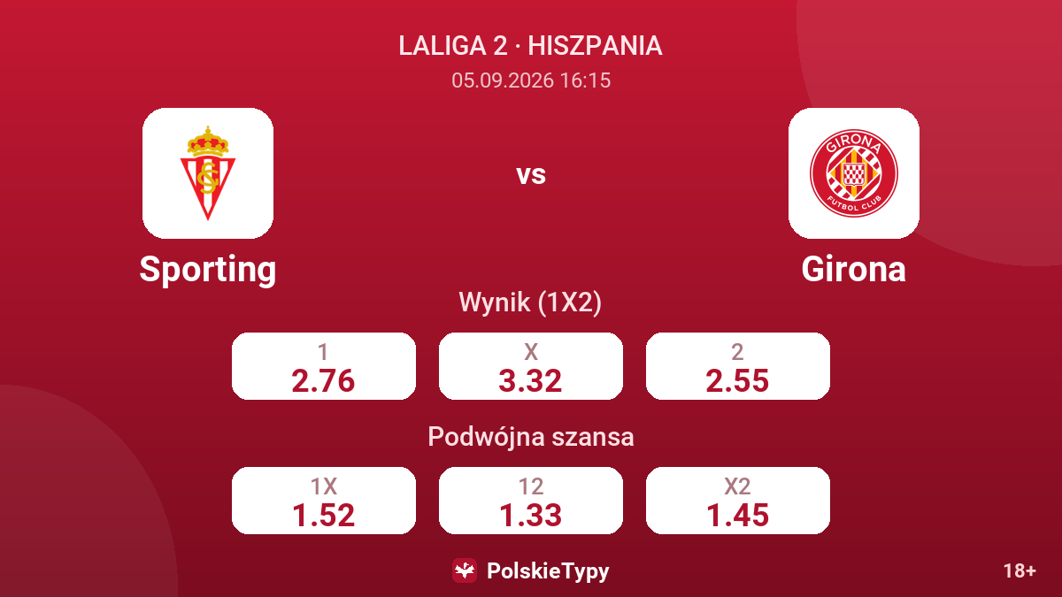 Sporting - Girona — kursy
