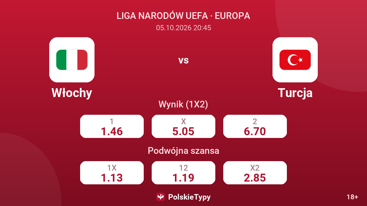 Włochy - Turcja — kursy