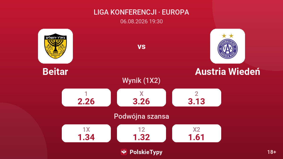 Beitar - Austria Wiedeń — kursy