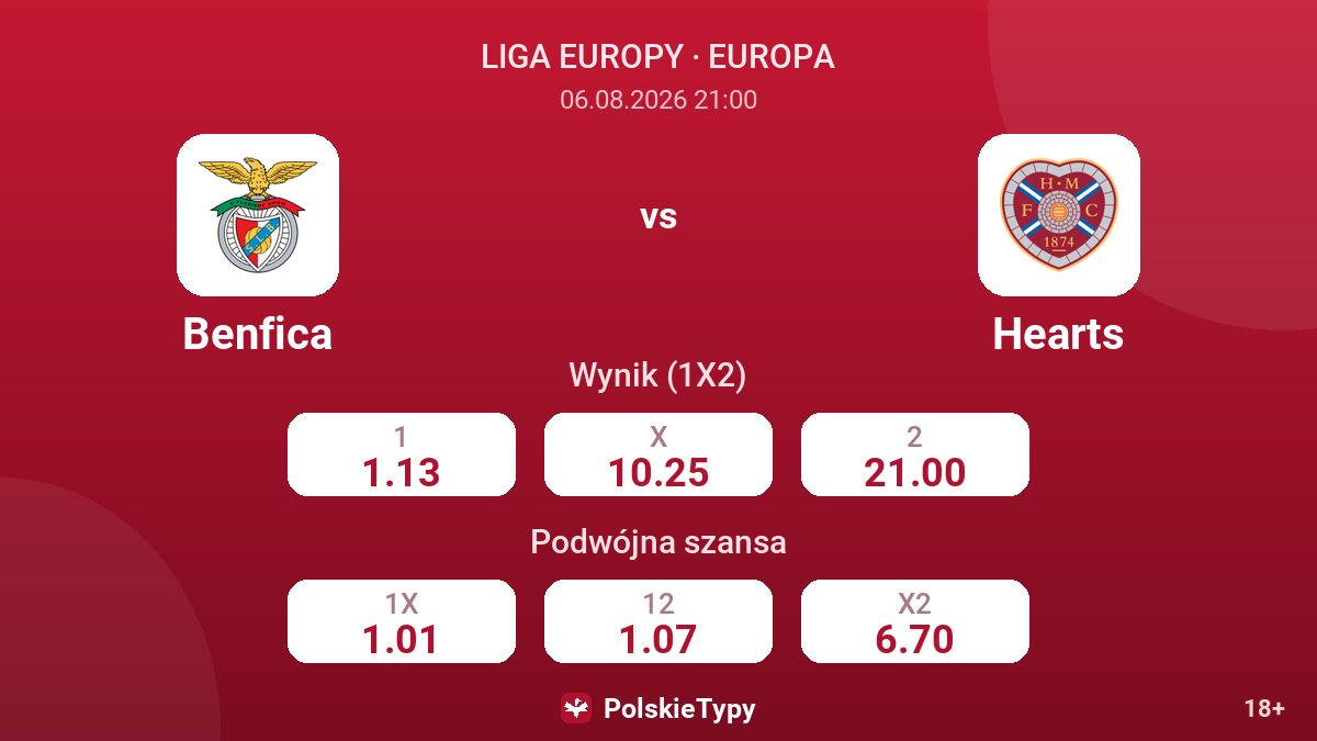 Benfica - Hearts — kursy