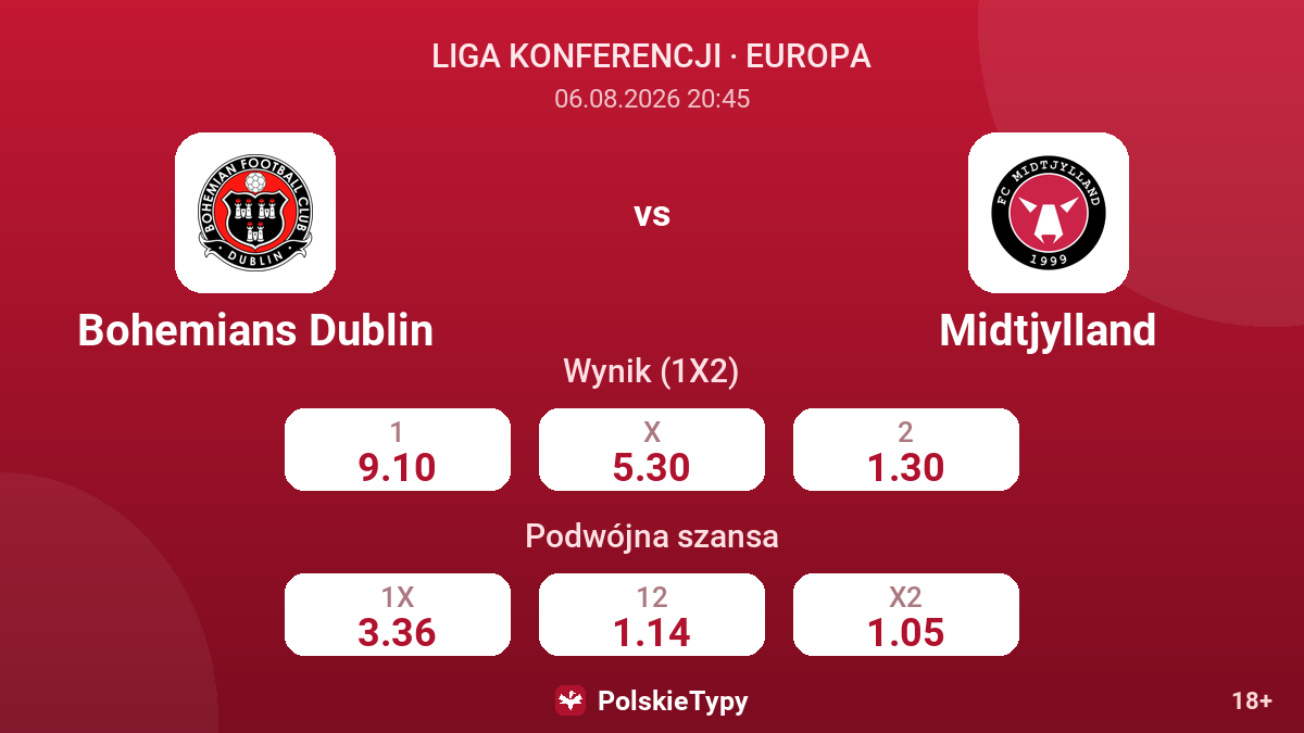 Bohemians Dublin - Midtjylland — kursy
