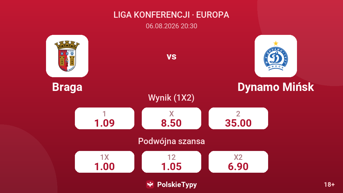 Braga - Dynamo Mińsk — kursy