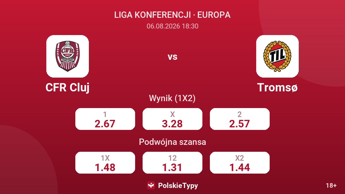 CFR Cluj - Tromsø — kursy