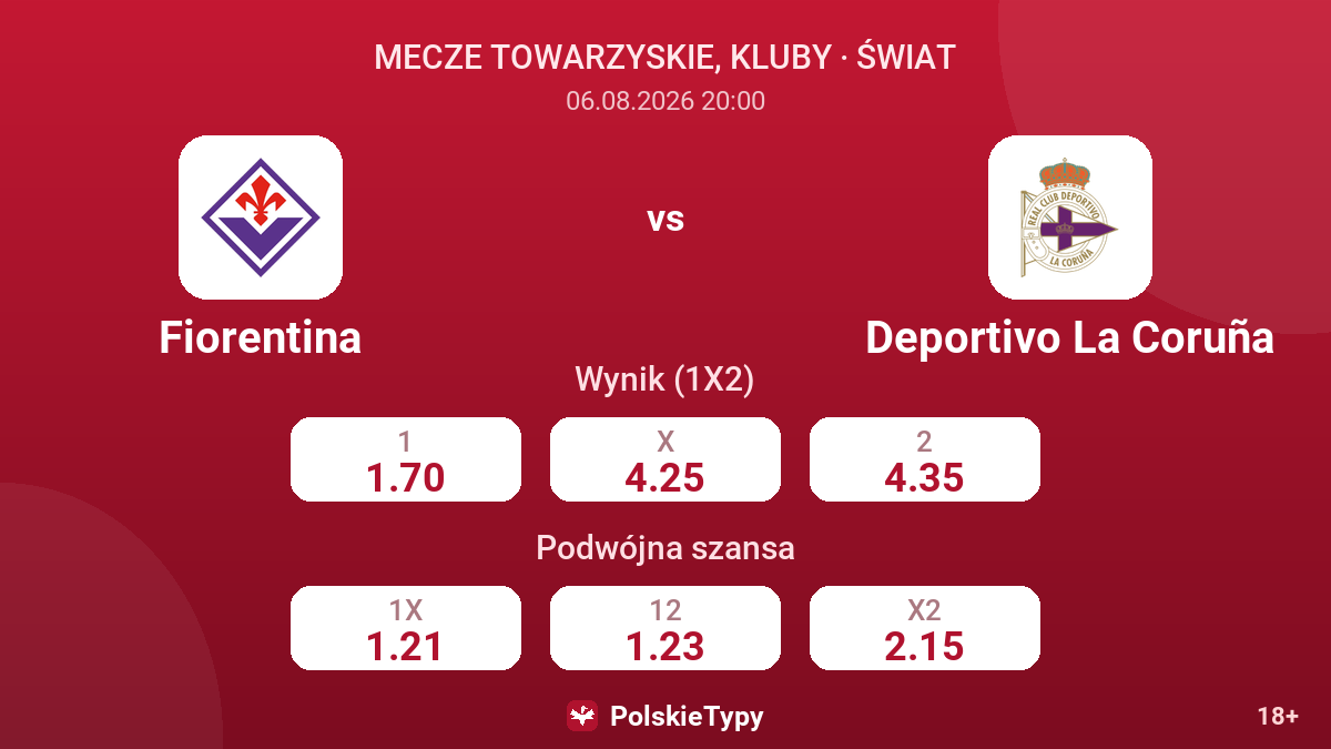 Fiorentina - Deportivo La Coruña — kursy