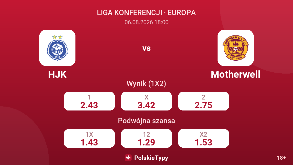 HJK - Motherwell — kursy