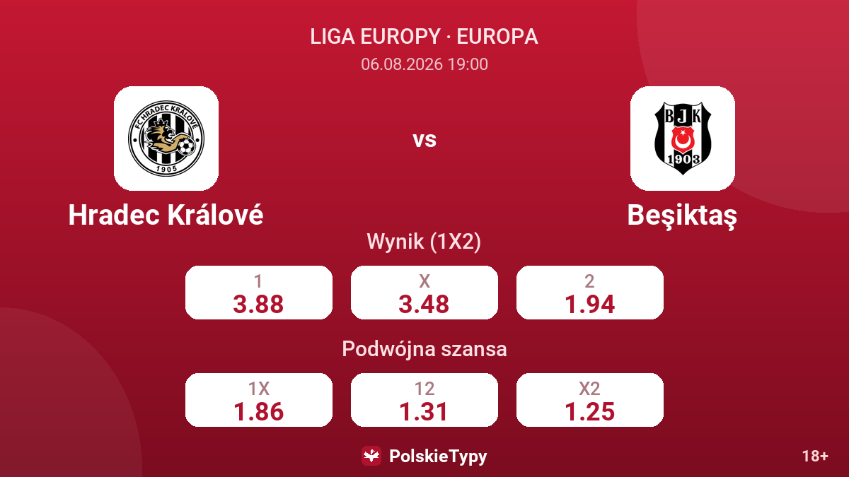 Hradec Králové - Beşiktaş — kursy
