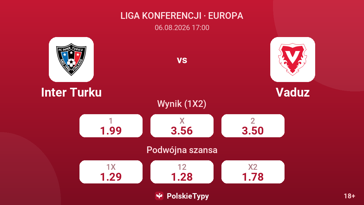 Inter Turku - Vaduz — kursy