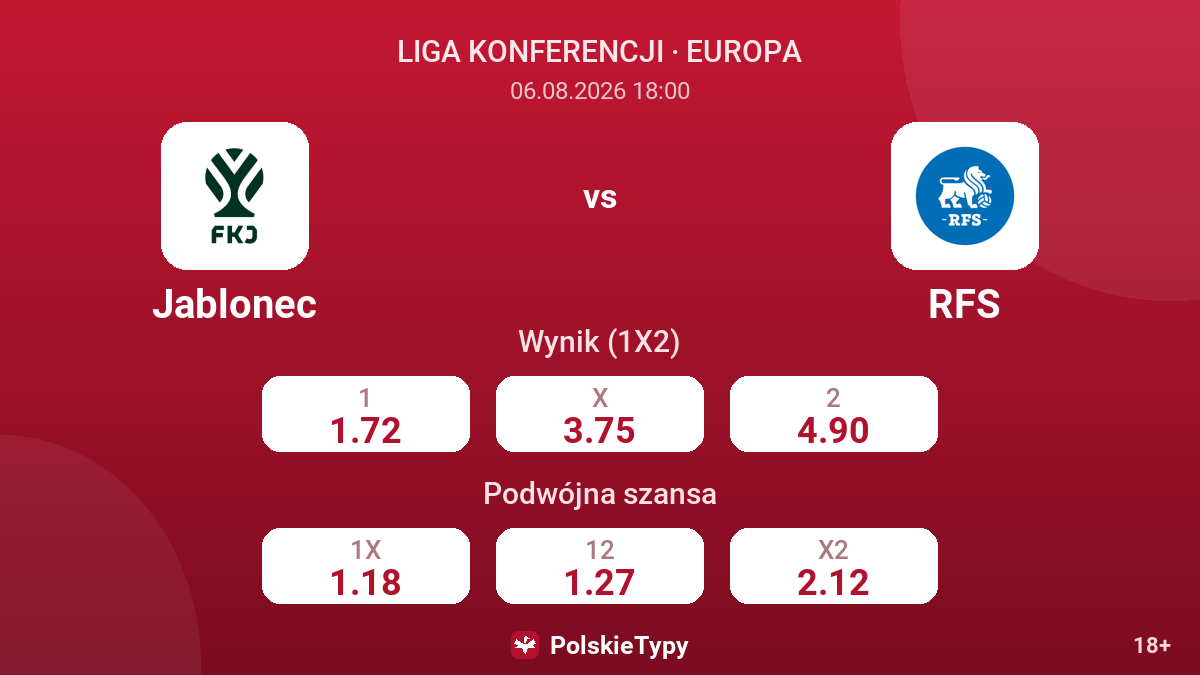 Jablonec - RFS — kursy