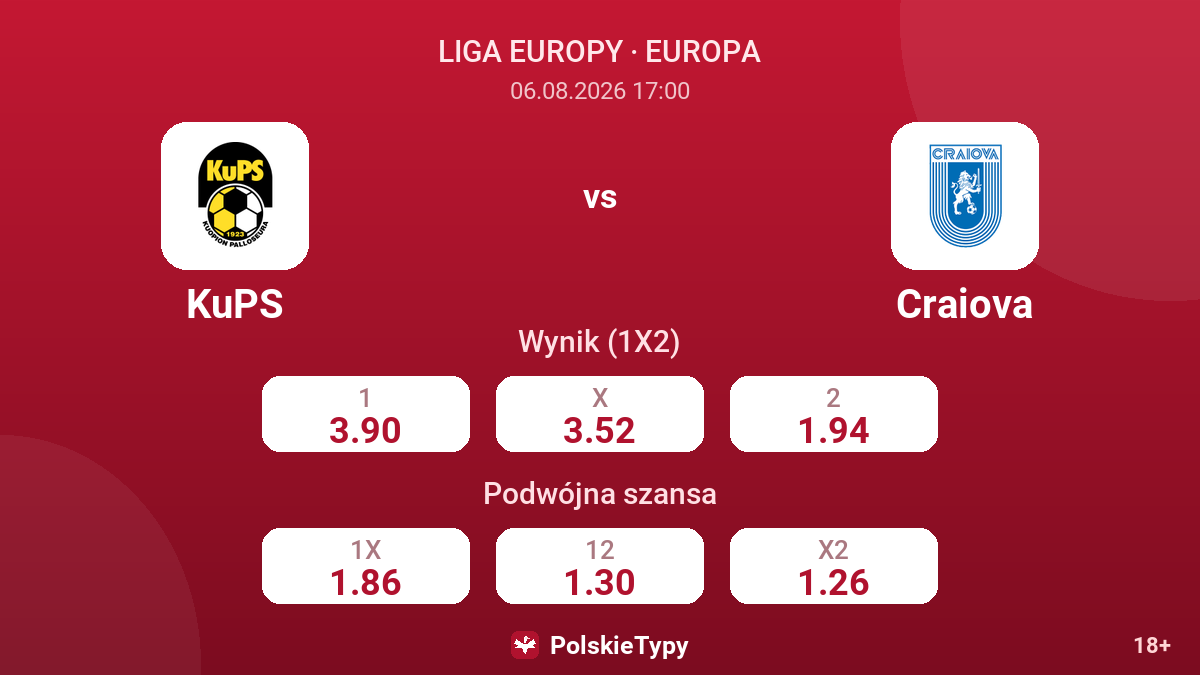 KuPS - Craiova — kursy