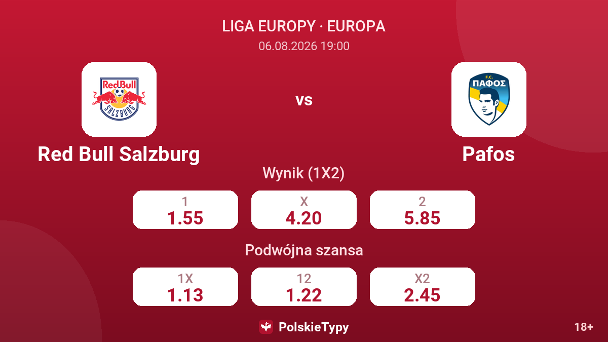 Red Bull Salzburg - Pafos — kursy
