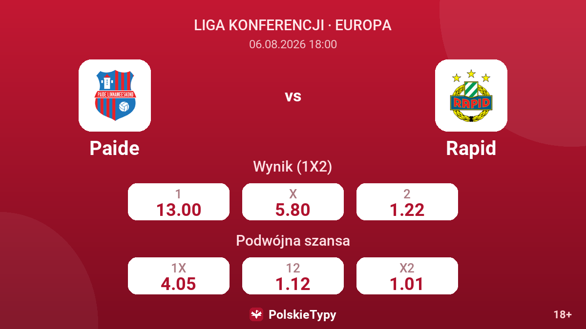 Paide - Rapid — kursy