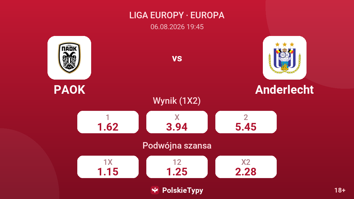 PAOK - Anderlecht — kursy