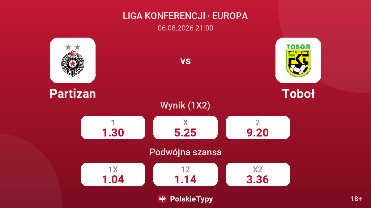 Partizan - Toboł — kursy