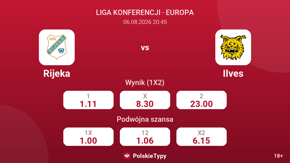 Rijeka - Ilves — kursy