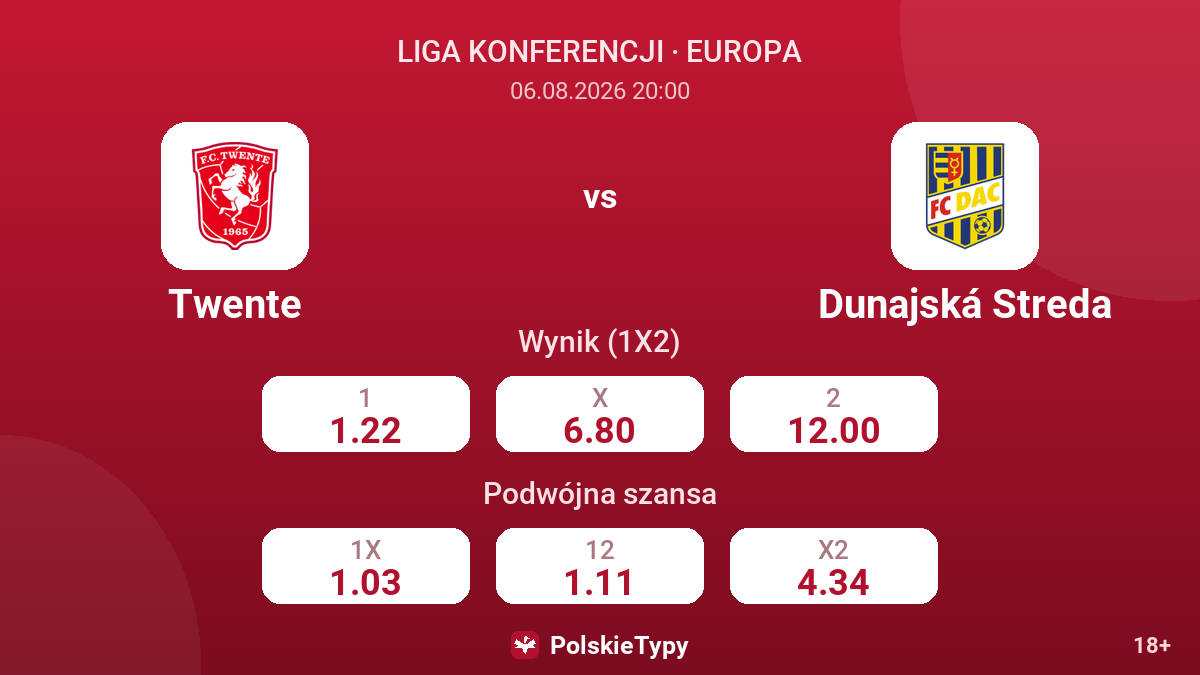 Twente - Dunajská Streda — kursy